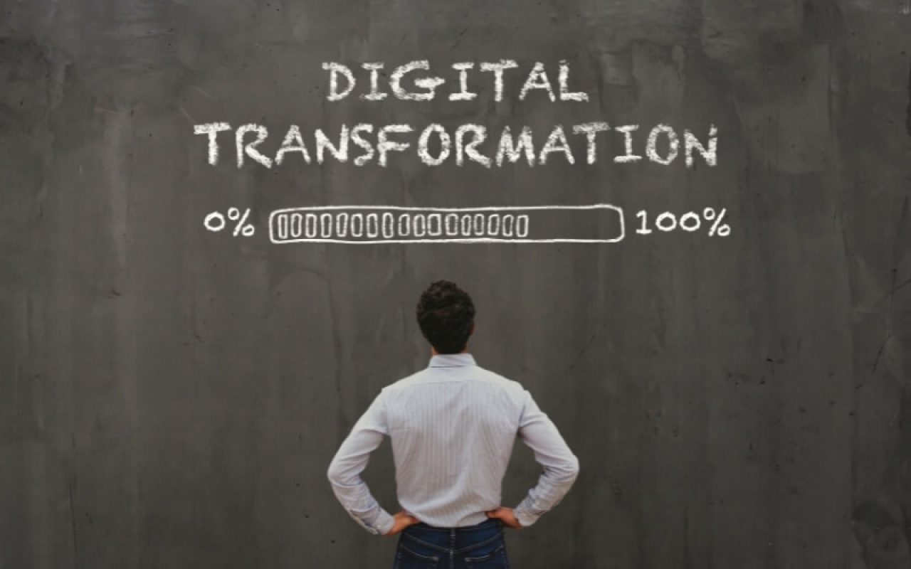 digital transformation readiness assessment